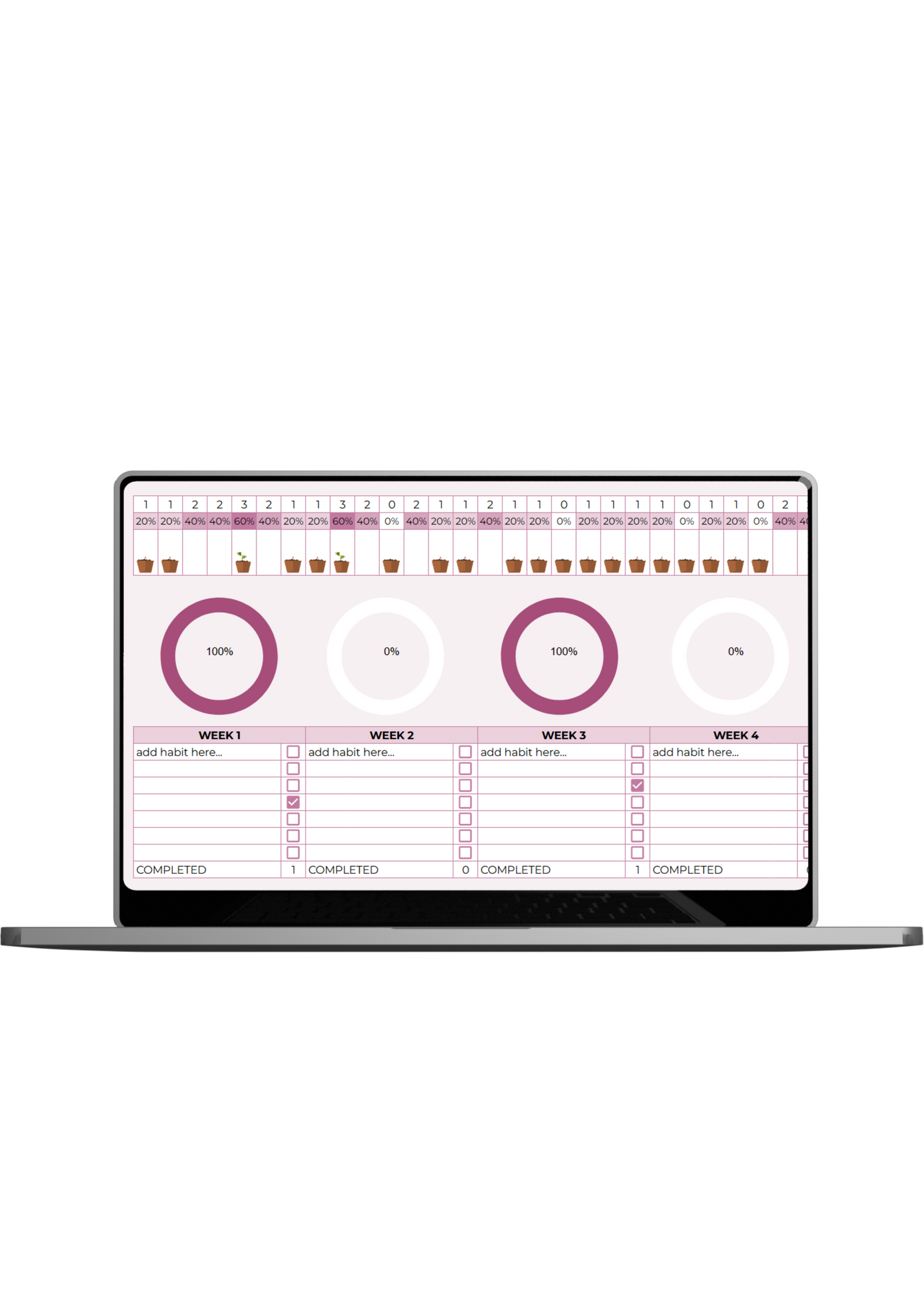 Ultimate Habit Tracker