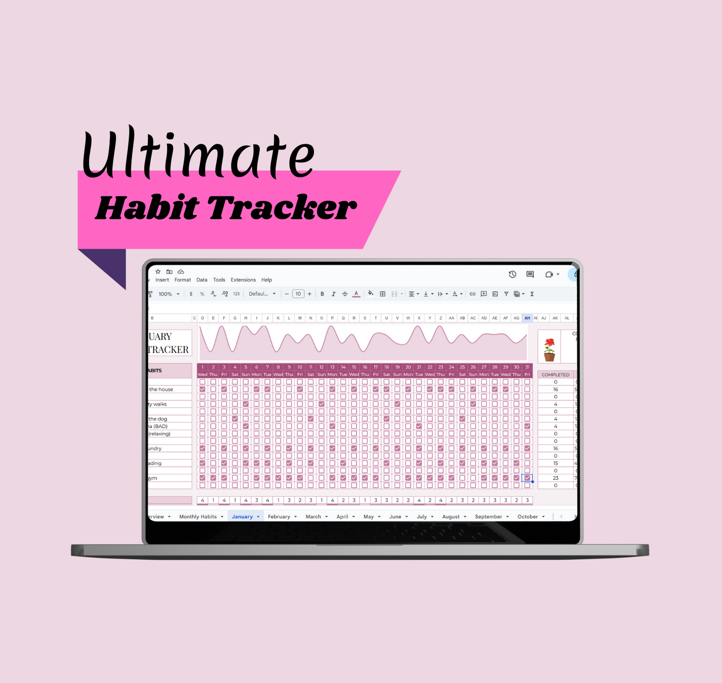 Ultimate Habit Tracker